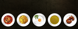 nutrition - portion control
