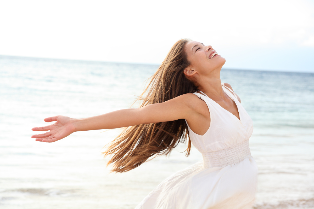 How Do We Evaluate Wellness?